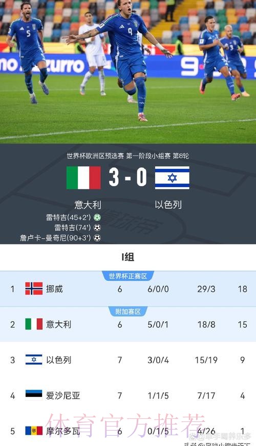 世界杯比分入口最佳 世界杯比分入口最佳