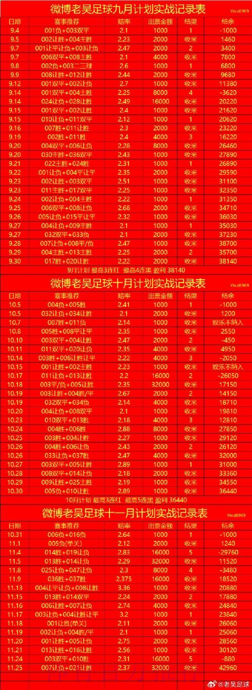 世界杯比分下载最新网址 世界杯比分下载最新网址